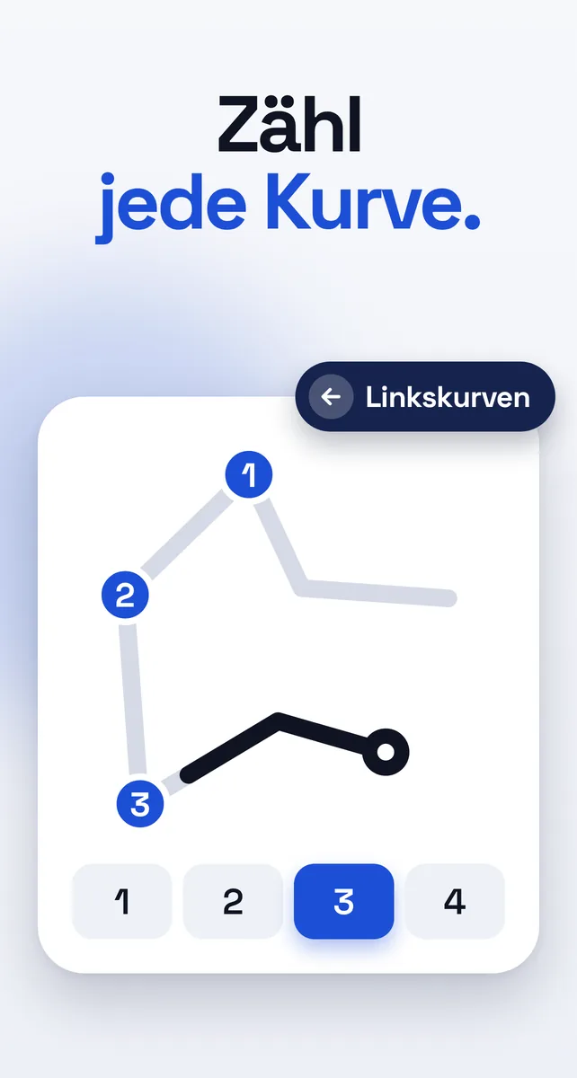 Wegfiguren: Linkskurven zählen