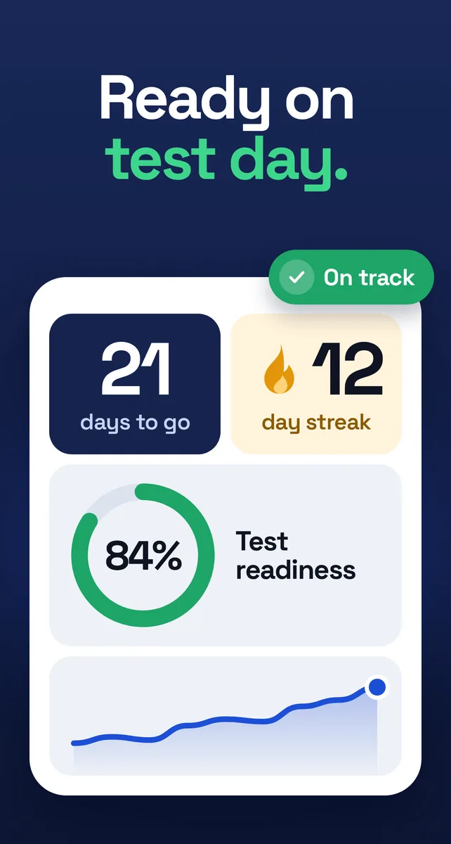 Progress: countdown, streak and test readiness