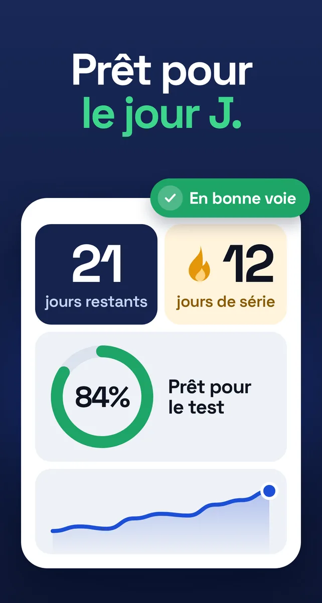 Progression : compte à rebours, série et état de préparation