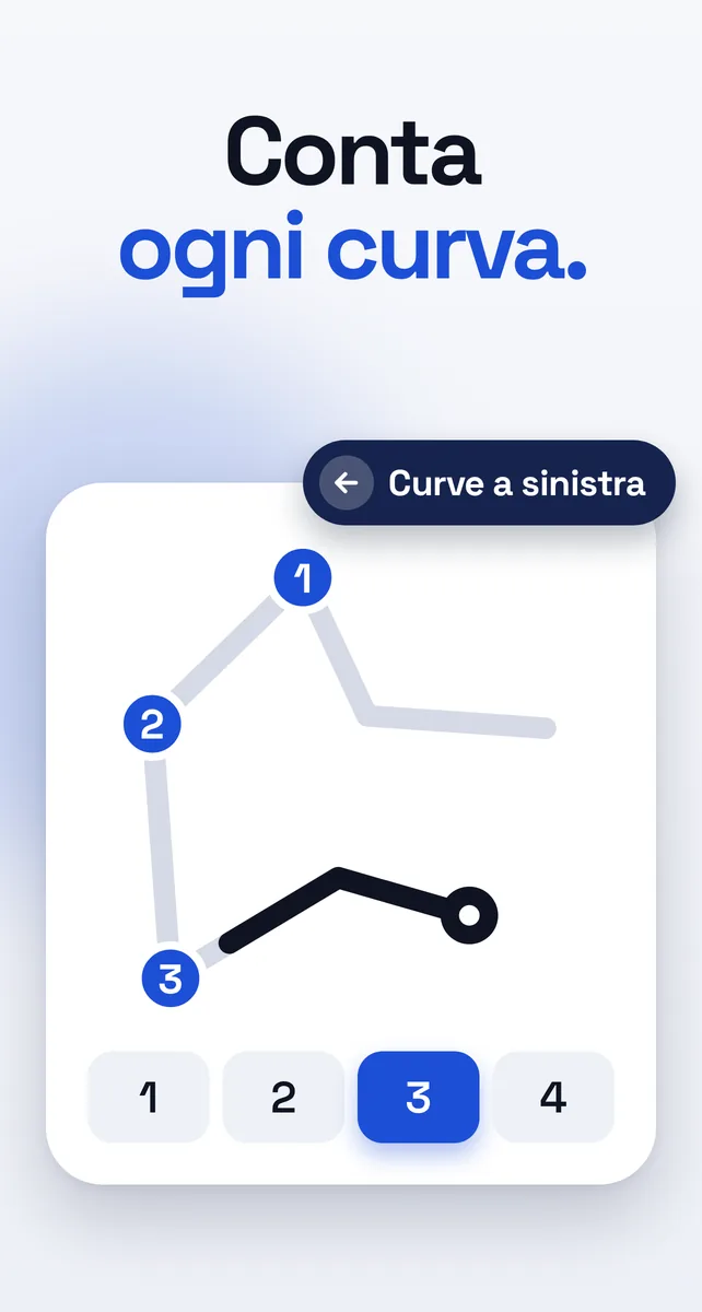 Figure di percorso: contare le curve a sinistra