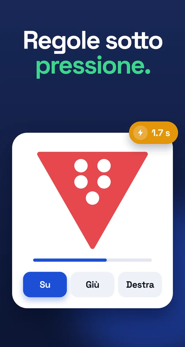Test dei triangoli: regole sotto pressione
